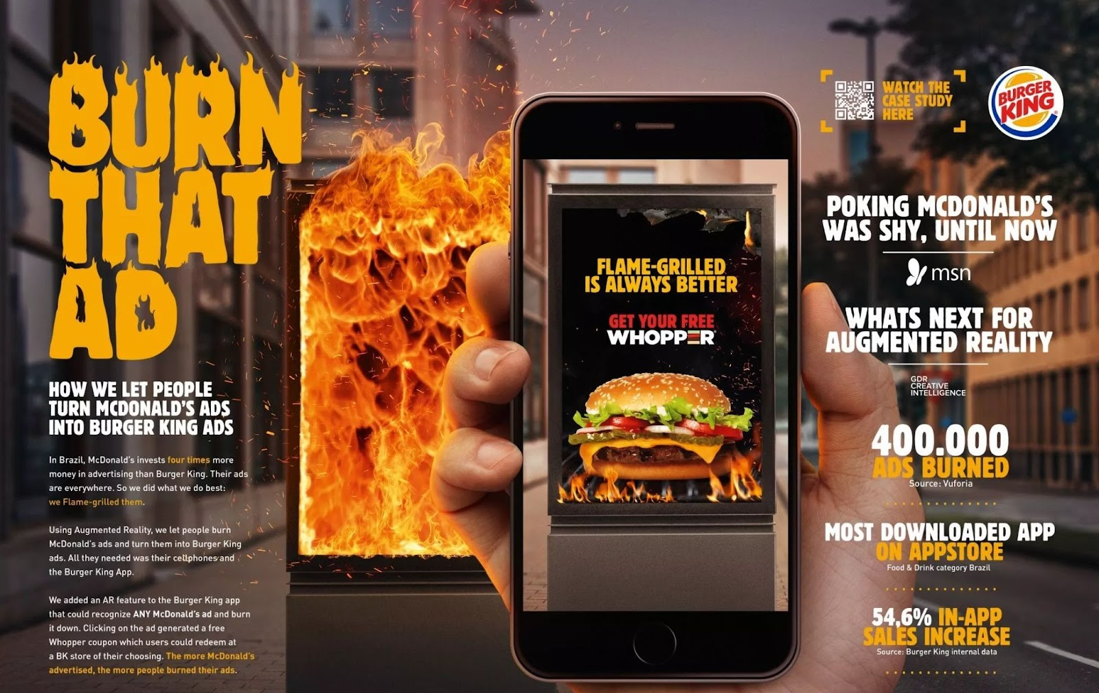 burger king strategy