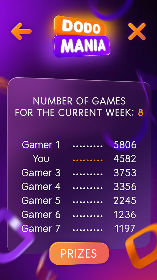 dodomania leaderboard