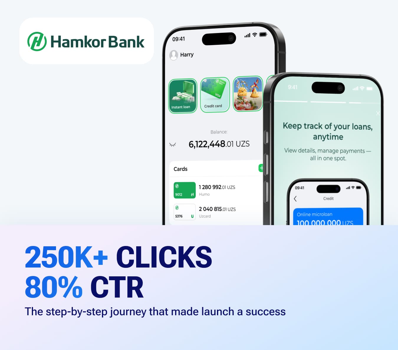 hamkorbank case study cover image