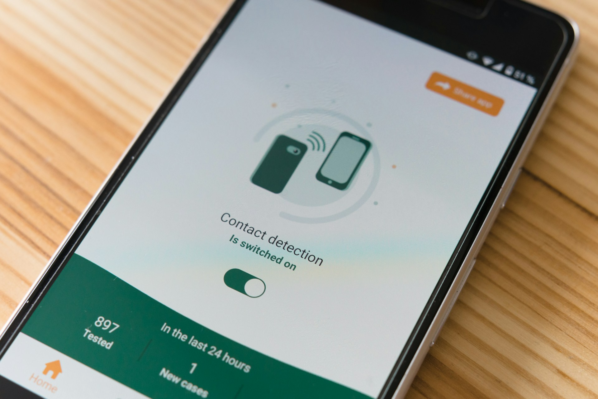 how to align content with micro moments