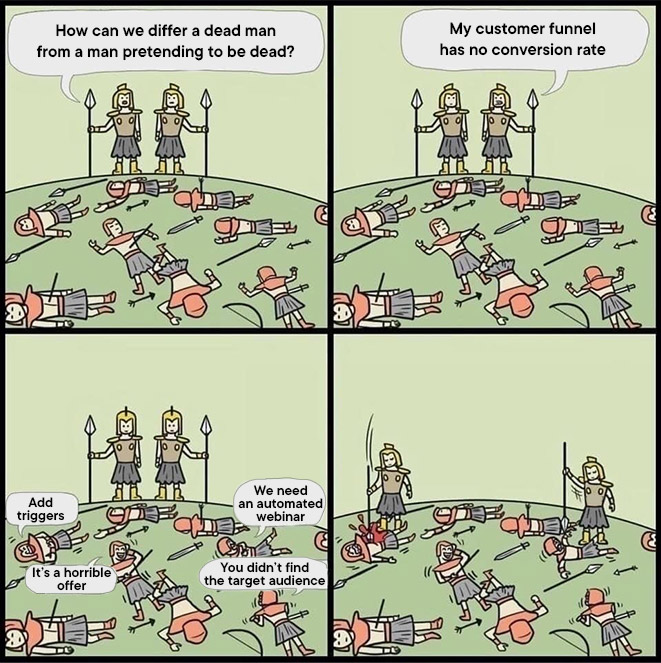 how to improve funnel