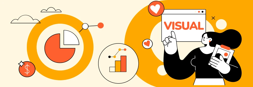 importance of visual content