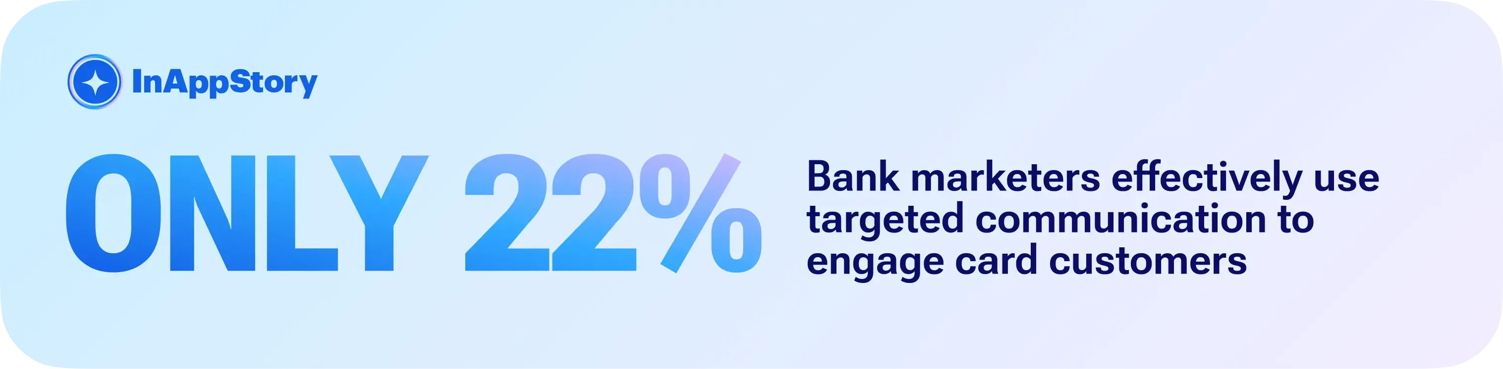 only 22% bank marketers effectively use targeted communication to engage card customers