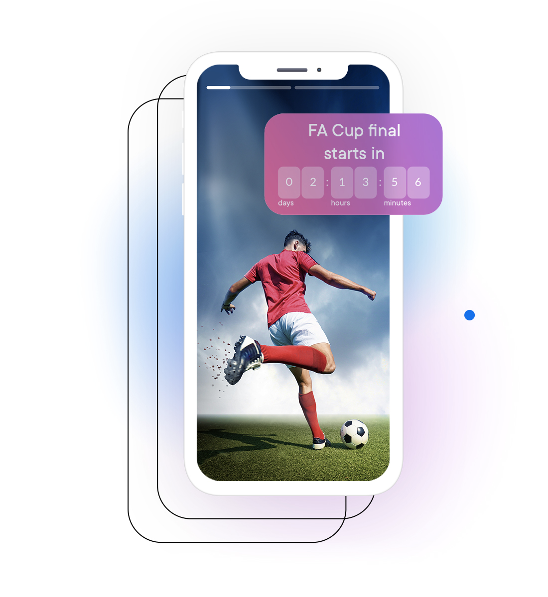 short content format