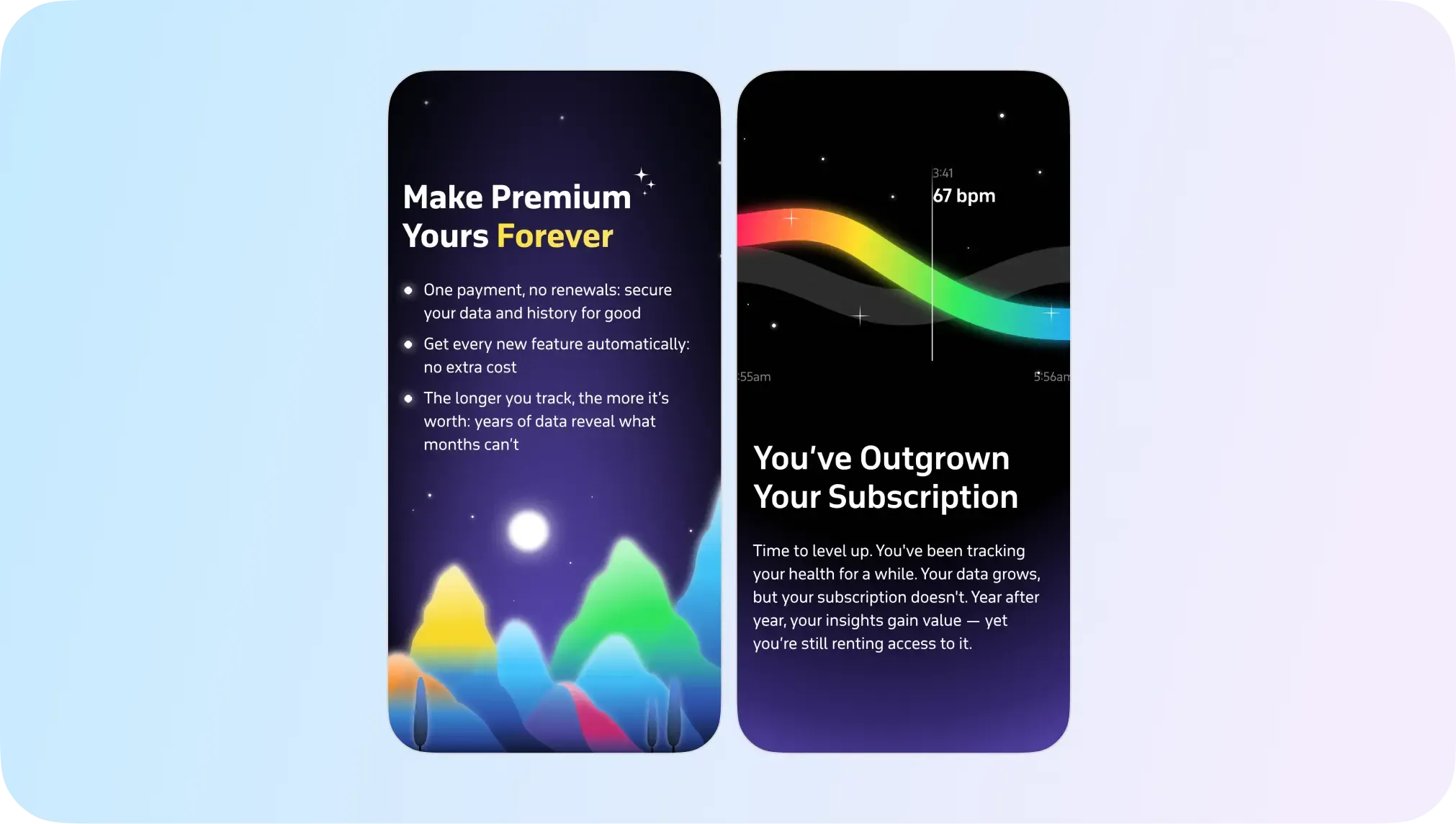 welltory subscription management updated