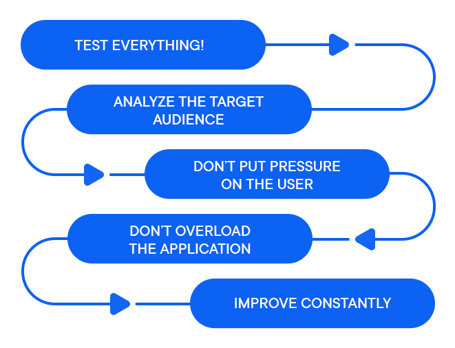 tips to improve funnel