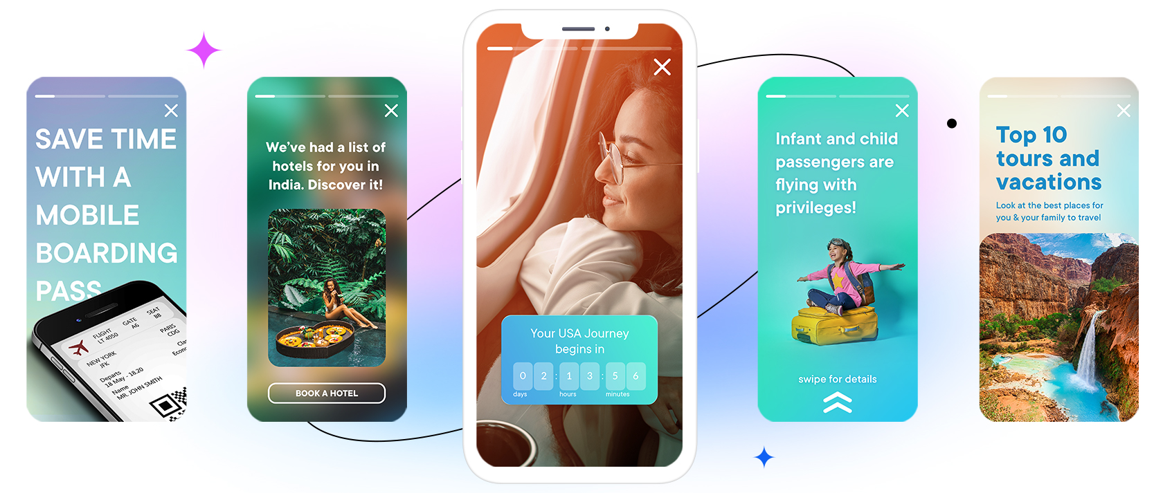 in-app campaigns for travel marketing