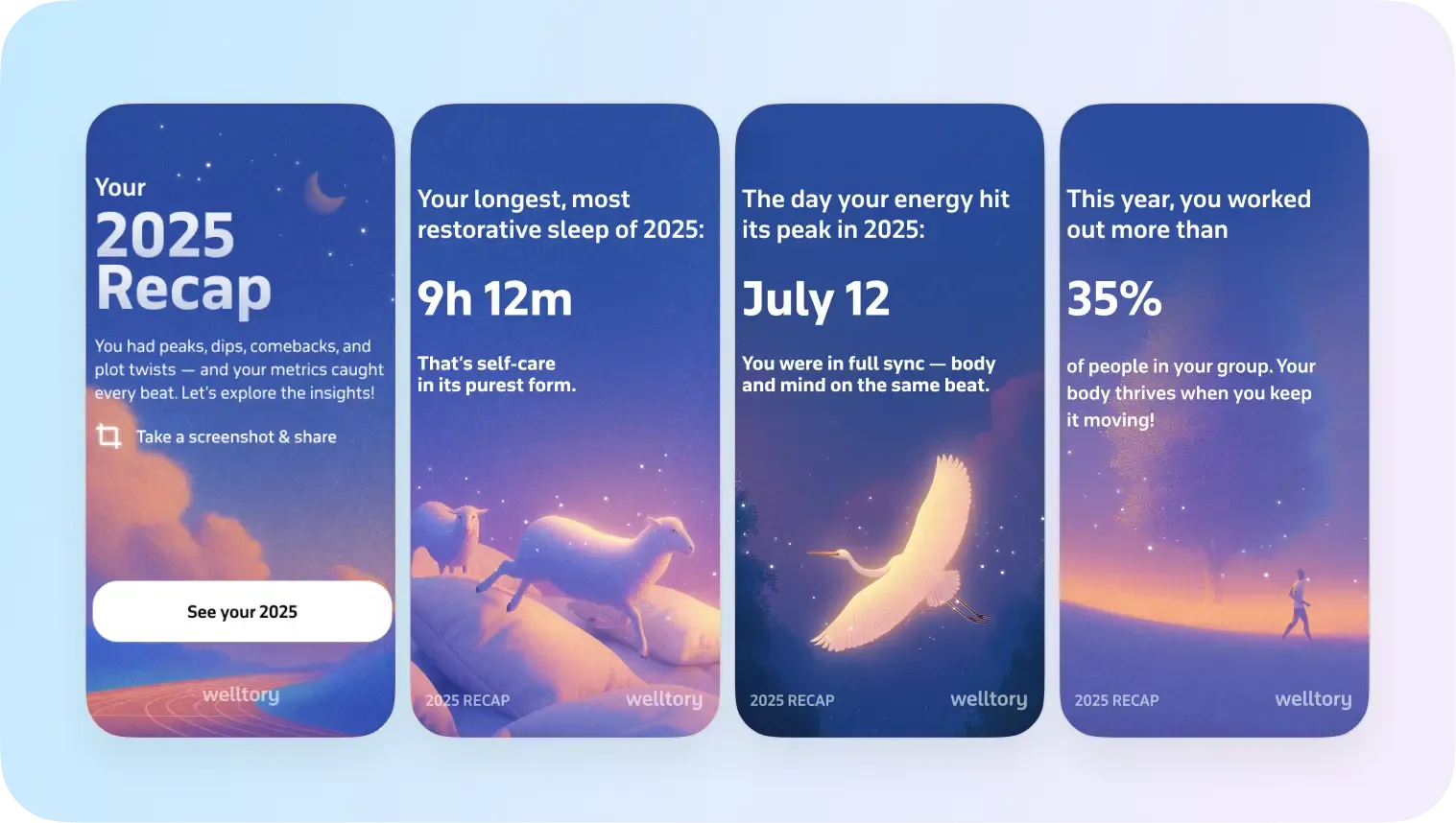 welltory personalization updated